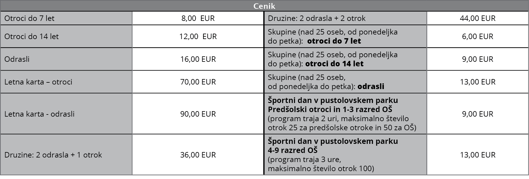 indd tabela cenik slo
